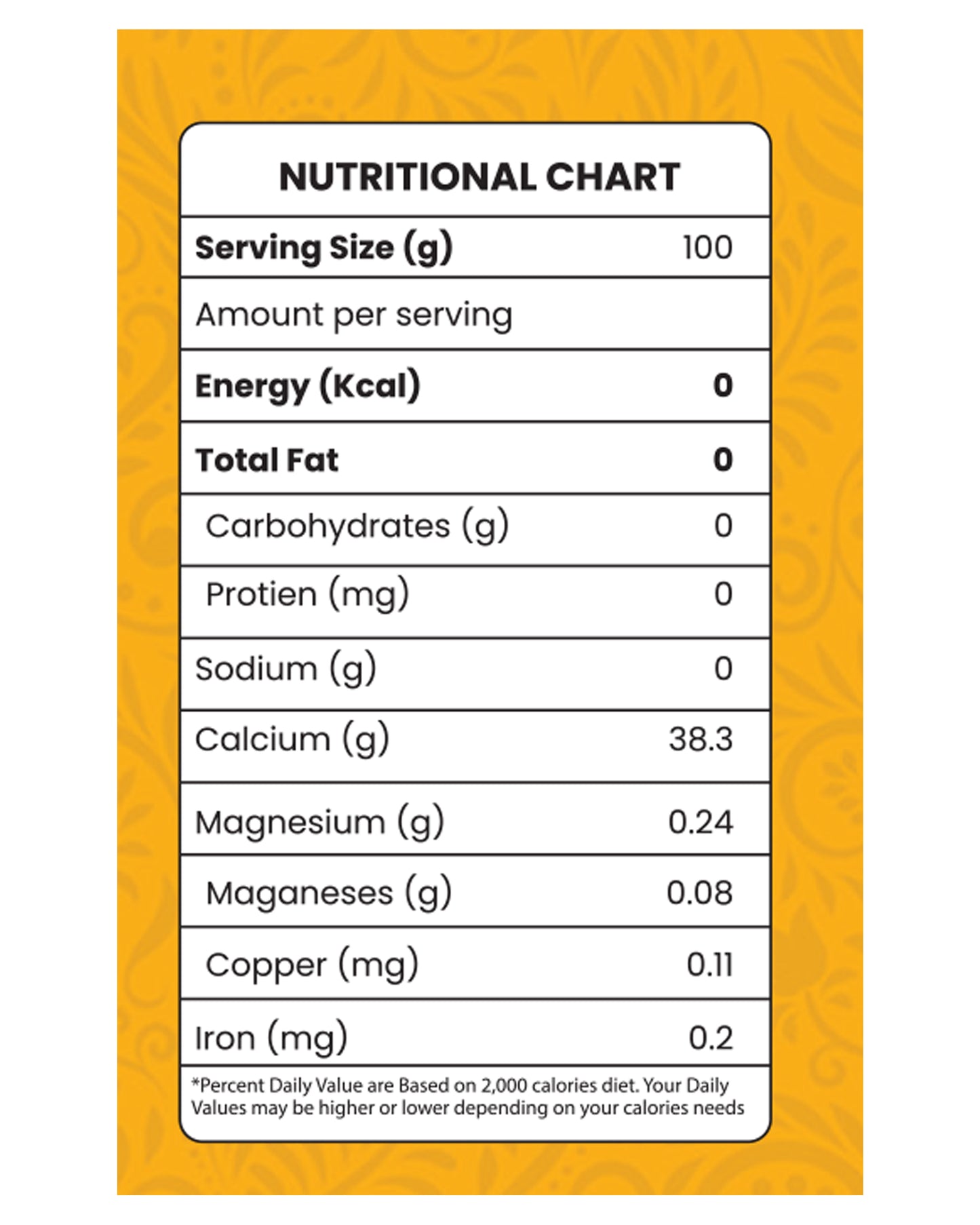 Rock Salt Nutrition