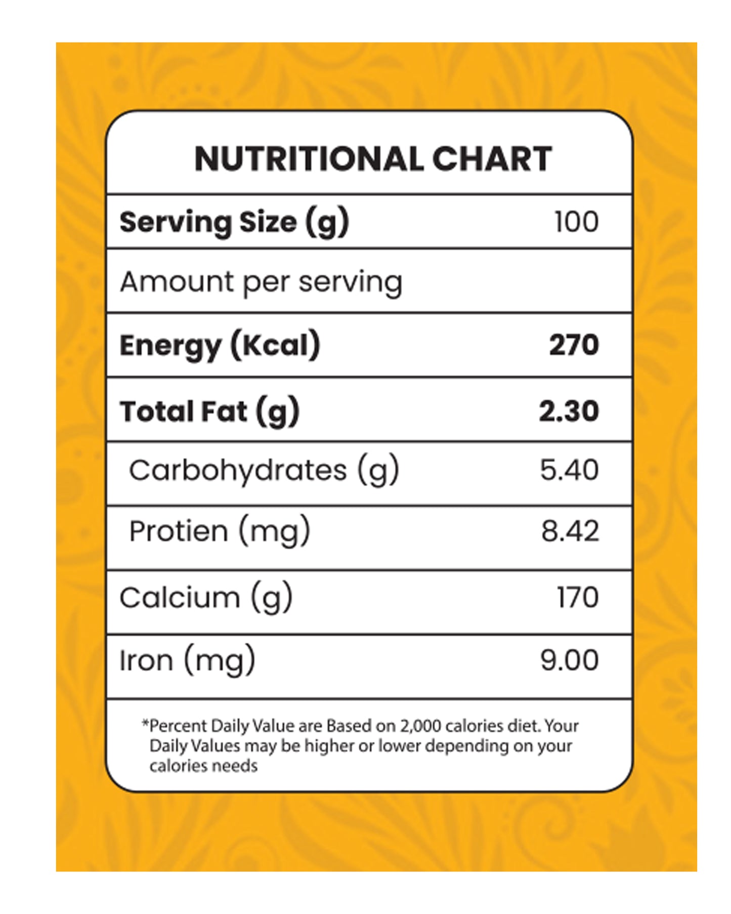 Turmeric Powder (Premium )